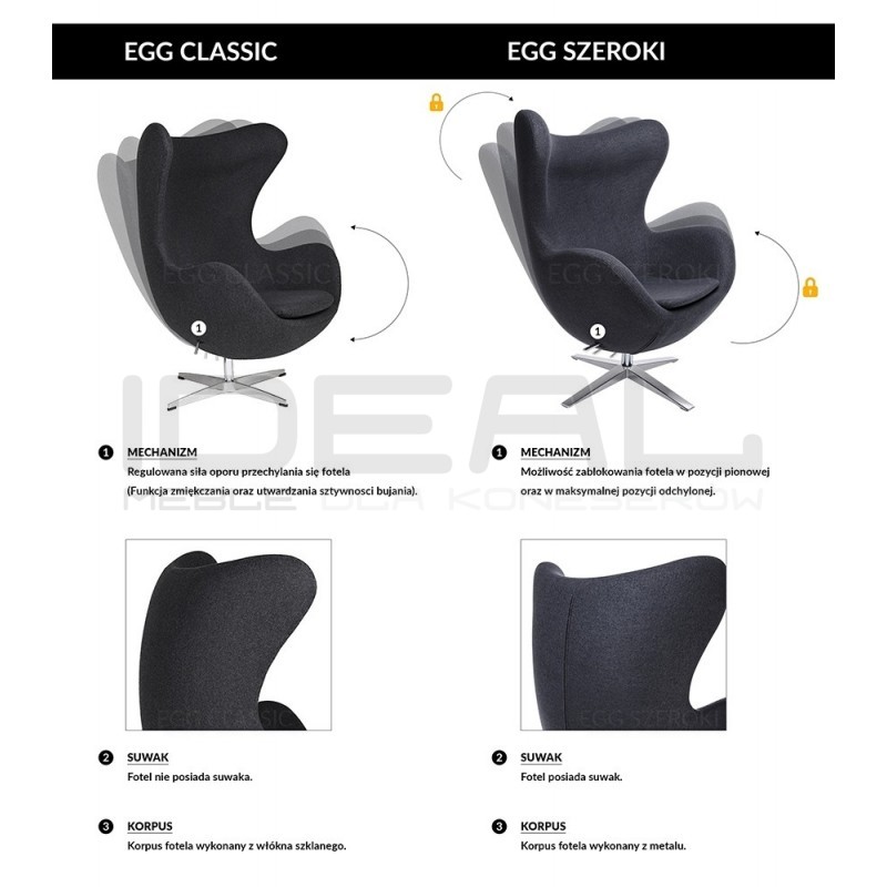 Fotel inspirowany projektem Egg szeroki (tkanina wełniana)