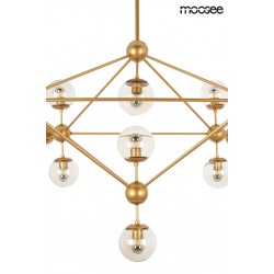 Lampa wisząca Planetario ASTRIFERO 15 złota