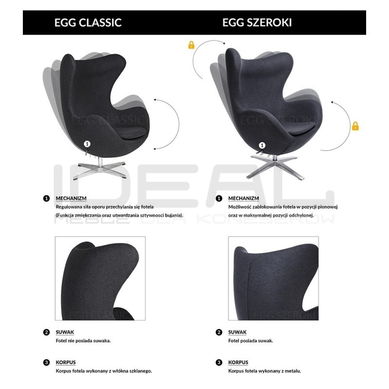 Fotel inspirowany projektem Egg szeroki velvet (tkanina welur)